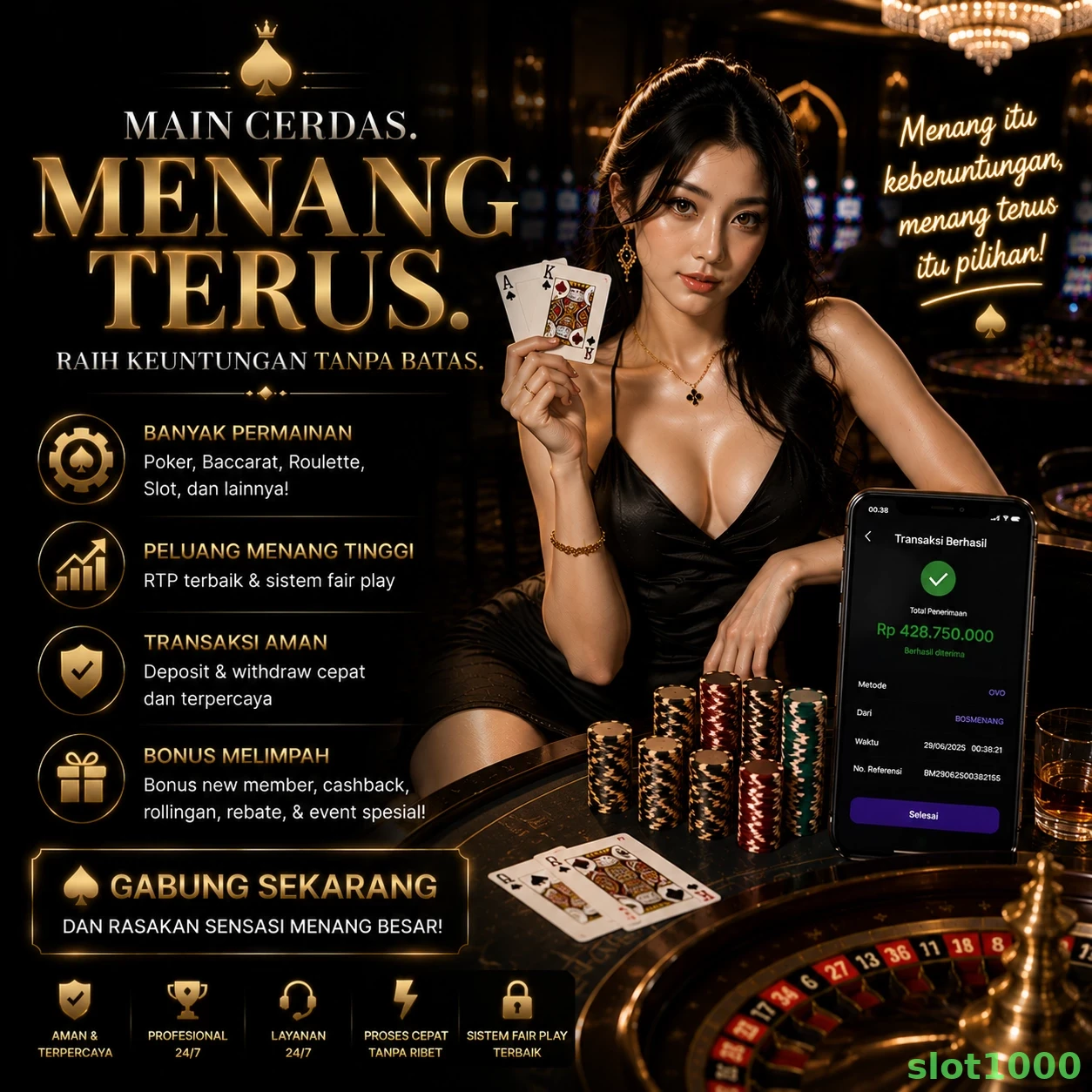 Ulasan Fitur Terbaik yang Ditawarkan slot1000