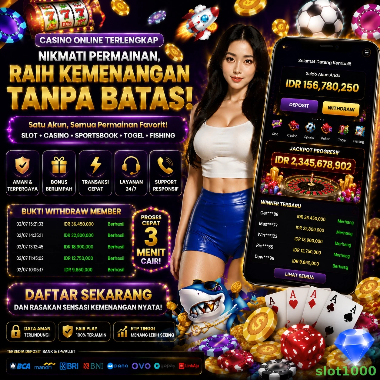 Keamanan Transaksi di slot1000 yang Perlu Diketahui